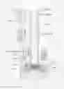 Fig. 19 - Extruded Profile Produced with Rotating Shaping Dies