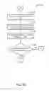 Fig. 06 - Metal part extrusion control