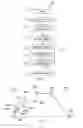 Fig. 02 - Methods and systems for impregnating wood with a polymer solution and products thereof