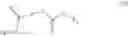 Fig. 10 - Polyacrylonitrile (PAN) polymers with low polydispersity index (PDI) and carbon fibers made therefrom