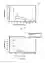 Fig. 06 - Systems and methods for forming a composite part based on volume