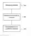 Fig. 01 - Printer ink dryer units
