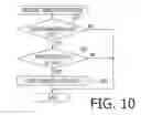 Fig. 09 - Printing apparatus