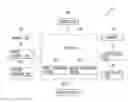 Fig. 01 - Vehicle control device and method therefor