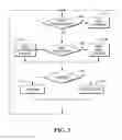 Fig. 04 - SYSTEM AND METHOD FOR PROTECTING HIGH-VOLTAGE COMPONENTS