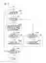 Fig. 09 - Vehicle control system, vehicle control method, and recording medium
