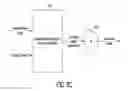 Fig. 07 - Lean-in cornering platform for a moving vehicle