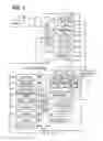 Fig. 02 - Electronic control device for vehicles