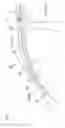 Fig. 02 - Curtain airbag device