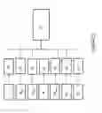 Fig. 06 - Control system for hybrid vehicle and method