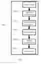 Fig. 04 - SYSTEM AND METHOD FOR A FULL LANE CHANGE AID SYSTEM WITH AUGMENTED REALITY TECHNOLOGY