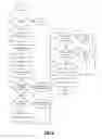 Fig. 07 - Systems and methods for classifying driver skill level and handling type
