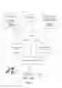 Fig. 02 - PERSONALIZED USER EXPERIENCE DELIVERY