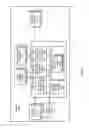 Fig. 02 - COMFORT PROFILES