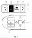 Fig. 02 - User Interface Device for Selecting an Operating Mode for an Automated Drive