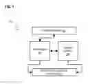 Fig. 02 - System for cleansing organisms from water