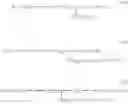 Fig. 08 - Anticaking compositions for solid fertilizers, comprising quaternary ester ammonium compounds