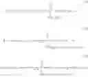 Fig. 09 - Anticaking compositions for solid fertilizers, comprising quaternary ester ammonium compounds