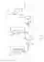 Fig. 02 - SERIAL METHANOL REACTORS
