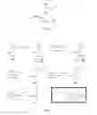 Fig. 02 - Method for making a prenyl group-substituted tyrosine compound