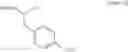 Fig. 108 - Urea derivative or pharmacologically acceptable salt thereof