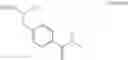 Fig. 109 - Urea derivative or pharmacologically acceptable salt thereof