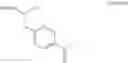 Fig. 110 - Urea derivative or pharmacologically acceptable salt thereof