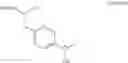 Fig. 111 - Urea derivative or pharmacologically acceptable salt thereof