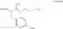 Fig. 129 - Urea derivative or pharmacologically acceptable salt thereof