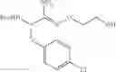 Fig. 137 - Urea derivative or pharmacologically acceptable salt thereof