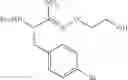 Fig. 138 - Urea derivative or pharmacologically acceptable salt thereof