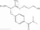 Fig. 146 - Urea derivative or pharmacologically acceptable salt thereof