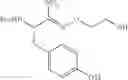 Fig. 148 - Urea derivative or pharmacologically acceptable salt thereof