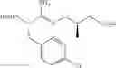 Fig. 151 - Urea derivative or pharmacologically acceptable salt thereof