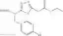 Fig. 157 - Urea derivative or pharmacologically acceptable salt thereof