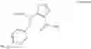 Fig. 192 - Urea derivative or pharmacologically acceptable salt thereof