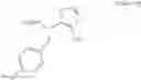 Fig. 193 - Urea derivative or pharmacologically acceptable salt thereof