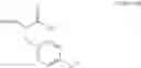 Fig. 196 - Urea derivative or pharmacologically acceptable salt thereof