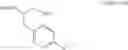 Fig. 201 - Urea derivative or pharmacologically acceptable salt thereof
