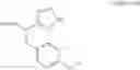 Fig. 232 - Urea derivative or pharmacologically acceptable salt thereof