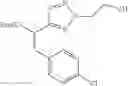 Fig. 241 - Urea derivative or pharmacologically acceptable salt thereof