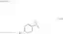 Fig. 26 - Urea derivative or pharmacologically acceptable salt thereof