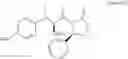 Fig. 288 - Urea derivative or pharmacologically acceptable salt thereof