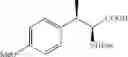 Fig. 291 - Urea derivative or pharmacologically acceptable salt thereof