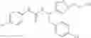 Fig. 341 - Urea derivative or pharmacologically acceptable salt thereof