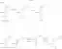 Fig. 35 - Urea derivative or pharmacologically acceptable salt thereof