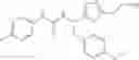 Fig. 352 - Urea derivative or pharmacologically acceptable salt thereof