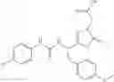 Fig. 435 - Urea derivative or pharmacologically acceptable salt thereof