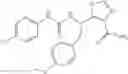 Fig. 448 - Urea derivative or pharmacologically acceptable salt thereof