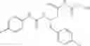 Fig. 526 - Urea derivative or pharmacologically acceptable salt thereof
